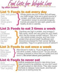 Pin On Healthy Living