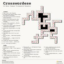 Making Of Flying Aircraft Crossword Clue 8 Letters In 2021 Parts Of A Flower Clue Crossword