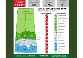 This information will be updated if further locations are identified. Sask Lowers Gathering Limits In New Covid Measures The Western Producer