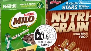 Credit ratings, research and analysis for the . Food Health Star Rating System Needs Overhaul To Account For Added Sugar Says Choice