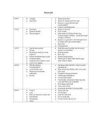 Sample Sensory Diet For School Autism Via Http Www Docstoc Com Docs 123331001 Sample Sensory Diet Sensory Diet Sensory Sensory Processing Activities