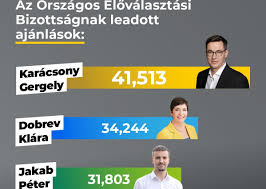 Jun 02, 2021 · miért nem tudtak a hazai szolgálatok bus szilveszter feltételezett orgiázásáról? 0phkfjn2algoym