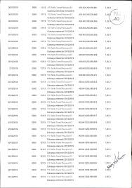 R$: 45.538,20 NO 12 R$: 197.461,80