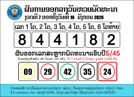 หวยลาว งวดประจำวันที่ 16 มกราคม 2569 ผลหวยพัฒนาล่าสุดออกอะไร