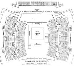 Faithful Memorial Coliseum Kentucky Seating Chart 2019