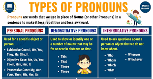 It is not entirely accurate to classify a word as a noun simply because it names a person, place, or thing. What Is A Pronoun 7 Types Of Pronouns Examples Exercises Esl Grammar