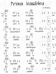 Check spelling or type a new query. Lagu Terima Kasih Guruku Lirik Acord Partitur Visiuniversal