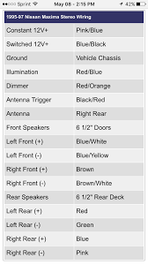 1996 nissan maxima with bose audio wiring diagram whether your an expert nissan maxima with bose audio mobile electronics installer, nissan maxima stereo wiring information. 1995 Nissan Maxima Bose Wiring Diagrams 1997 Jeep Cherokee Stereo Wiring Harness Diagram Bege Wiring Diagram