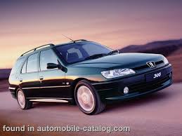 Image result for Tangerine 1999 Peugeot