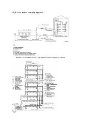 Water supply system in building. High Rise Water Supply System Water Heating Tap Valve