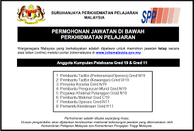 Ada juga yang tak ditanya. Jawatan Kosong Di Suruhanjaya Perkhidmatan Pelajaran Spp 14 Julai 2019 Jawatan Kosong Kerajaan Swasta Terkini Malaysia 2021 2022