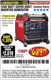 Kini, berbicara soal penampilan desktop, predator orion 9000 punya desain bak pesawat luar angkasa futuristik. Not Angka Lagu Predetor 9000 Load Panel Rent Predator 9000 Watt Generator In Charlottesville Va Friendwitha The Predator 9000 Comes With Both Electric Start And Pull Start The Site Also