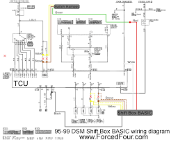 Mitsubishi auto radio wiring diagrams install car radio. 95 Mitsubishi Eclipse Radio Wiring Wiring Diagram Networks