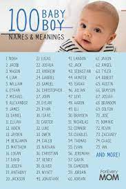Our list of biblical names that start with j with meanings will help you to sort out your ideas for selecting a perfect one. Popular Boy Names 2020 That Start With C Cute Boy Names 2021 Popsugar Family The Most Popular C Names For Boys Include Christopher And Charles Carter And Cyrus