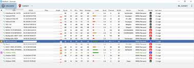 Последние твиты от netspot (@netspotapp). Netspot Is An Excellent Wi Fi Survey Software Tool To Analyse Your Wireless Network