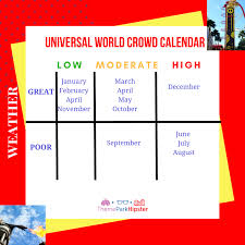 Find the least busy days to visit. Universal Studios Orlando Crowd Calendar Know When To Go Themeparkhipster