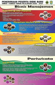 Syarat pendaftaran penerimaan mahasiswa baru unhan. Ppdb Smk Negeri 1 Kudus 2020 2021 Daftar Jurusan Dan Prospek Kerjanya Direktorijateng Com Semua Tentang Jateng