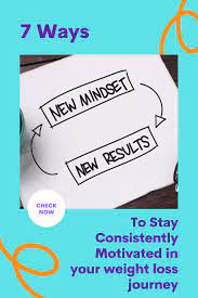 Or how do people lose weight consistently? 7 Ways To Consistently Stay Motivated In Your Weightloss Journey Faithfueled Mom