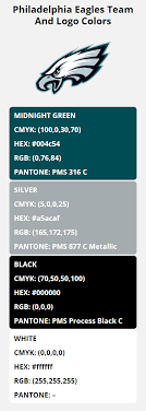 Browse philadelphia eagles fan gear, including hats, clothes and other great merchandise, all at philadelphia eagles accessories provide perfect ways for you and your family to show your support. Philadelphia Eagles Team Colors Hex Rgb Cmyk Pantone Color Codes Of Sports Teams