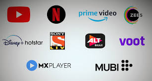 Instructions for run / инструкции по запуску descriptions / описания Netflix Prime Video Dominate Indian Ott Space Followed By Hotstar