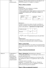 Choisissez un pseudonyme et cliquez sur connexion. Problemes De Proportionnalite Utiliser Un