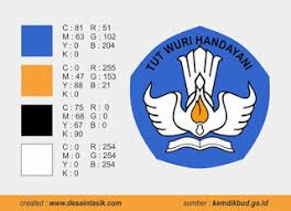 logo tut wuri handayani sesuai kemdikbud vector cdr png jpg hd download desaintasik com logo tut wuri handayani sesuai
