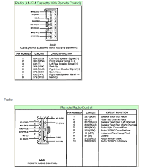 25 98 ford explorer radio wiring diagram. 1993 Ford E350 Club Wagon 5 8l Need Wiring Diagram For Factory Pigtail What Wire Goes To What Wire For A After Market