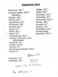 Start studying chemistry final exam. Chemistry Exam 1 Diagram Quizlet