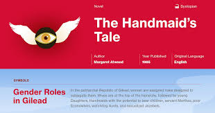 Maybe you would like to learn more about one of these? The Handmaid S Tale Chapter Summaries Course Hero