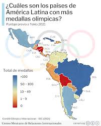 En primer lugar vamos a ver el resultado del medallero olímpico por países. Medallero Olimpico De America Latina 2021 Centro Mexicano De Relaciones Internacionales