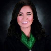 80+ "Shayne Anne" profiles