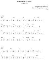 Dibawah ini saya sajikan not angka,not balok dan liriknya dalam bentuk gambar jpg, jpeg dan png yang bisa sobat. Play The Piano Ku Bahagia Ost Aadc Melly Goeslaw Not Musik Lagu Musik