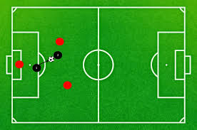 Die komplizierteste regel im fußball: Was Ist Abseits Beim Fussball Definition Der Regel