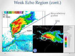 Bow echo in the shape of a hook on radar, it usually houses tornadoes and mostly occurs in the super cells feeds air to the tornado in a hook echo to keep it spinning Severe Weather Radar Features Weak Echo Region Wer Region Of Low Radar Reflectivities On Inflow Side Of Storm O Near The Surface High Reflectivities Ppt Download