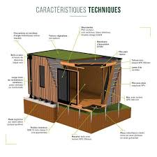 Studio De Jardin Bois Boximby En Kit 15 M En 2020 Studio De Jardin Briquette De Parement Bureau De Jardin