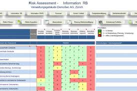 We did not find results for: Risikomanagement Risikoanalyse Risk Management System
