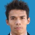 Zin Min Hein stats and ratings