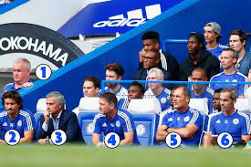 E we look at the chelsea fc management team 2020. Chelsea Fc Staff List