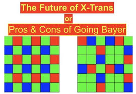 Fujifilm X Trans Vs Bayer Pros And Cons Of Going Bayer Or Sticking With X Trans Sensor X Trans Vs Bayer First A This Or That Questions Reading Time Sensor