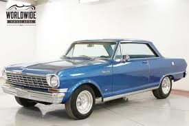 Image result for Azure Aqua 1964 Nova