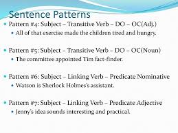 Here are some words with all four forms The Functions Of Subjects Predicates And Complements Ppt Download