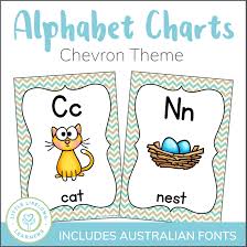 8 russian alphabet charts to wake you up to the language. Chevron Alphabet Charts Little Lifelong Learners
