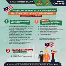 This welcome to our website page should contain an introduction to your website presentation. Pejabat Imigresen Putrajaya Presint 15