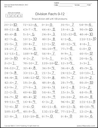 These addition worksheets all come with a printable answer page. Https Pdf4pro Com File Ad53d Uploads 1 8 7 3 18734390 Mixed Divisionset2 5 Min Timed Test Pdf Pdf