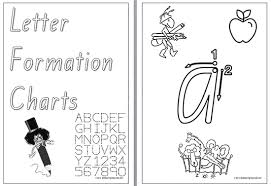 Handwriting Letter Formation Charts Qld Print