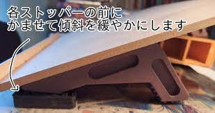 １００均素材で傾斜台 卓上イーゼル 画板 を作る方法をご紹介 絵を描く姿勢が良くなり 肩こり 腰痛が改善 お絵かき図鑑 収納 アイデア 画板 100均