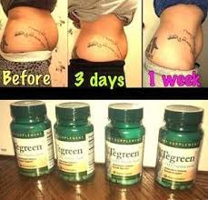 Pin On Detox And Weightloss And Bloating