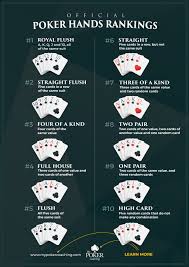 This is a variation of the popular game solitaire. Poker Cheat Sheet The Best Way To Learn Poker In 2021