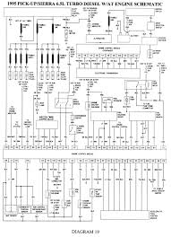 All diagrams include the complete basic truck (interior and exterior lights, engine bay, starter, ignition and charging systems, gauges, under dash harness, rear clip, etc). 1997 Gmc Jimmy Ecm Wiring Wiring Diagram Electron Action Electron Action Teglieromane It