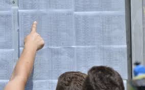 Check spelling or type a new query. Suceava Rezultate Finale Bacalaureat 2018 Pe Edu Ro IncÄƒ O Medie De 10 In JudeÅ£ul Suceava